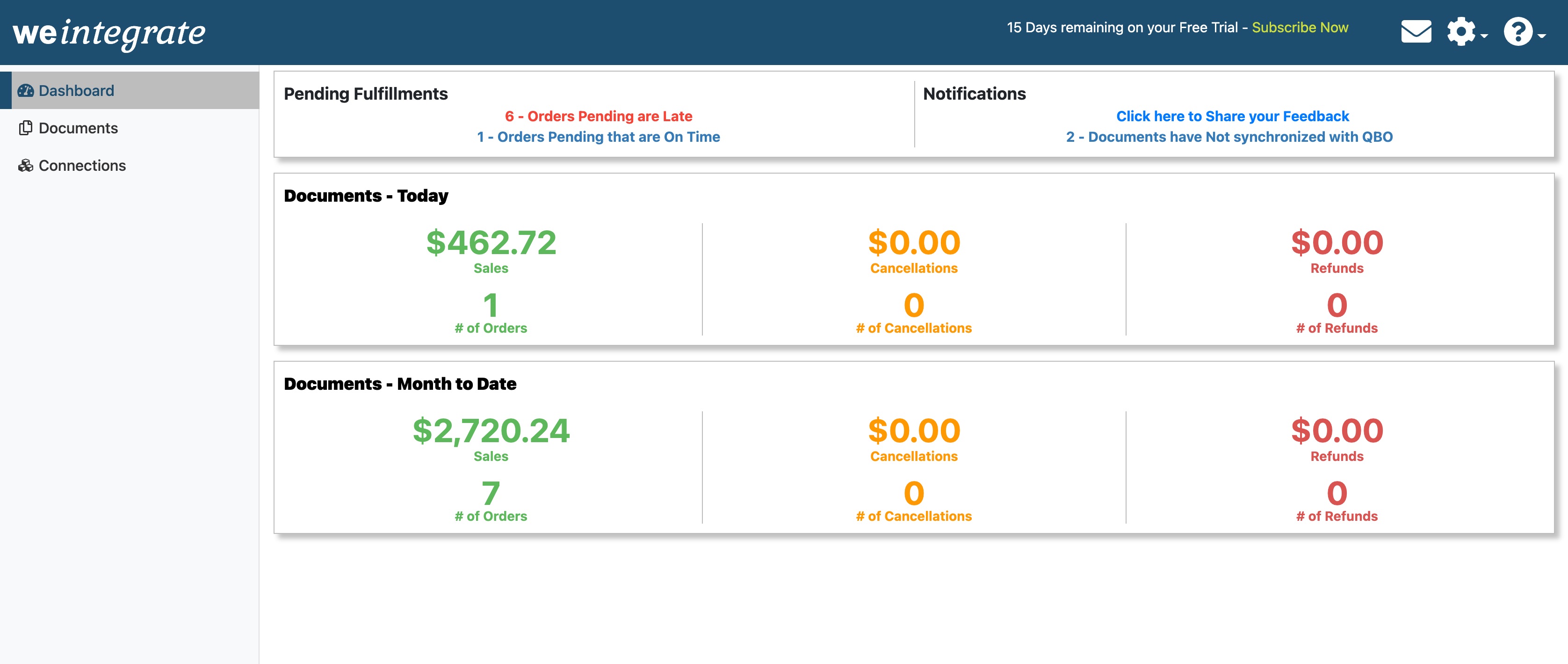 screenshot of We Integrate